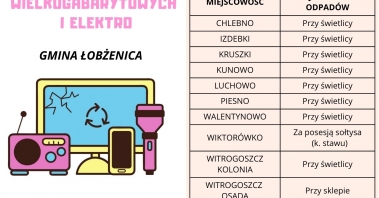 15.09.22 Gmina Łobżenica.jpg